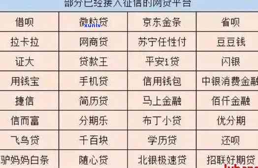 网货逾期会作用吗？解决方案全解析