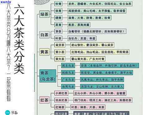 关于茶的工具有哪些-关于茶的工具有哪些图片