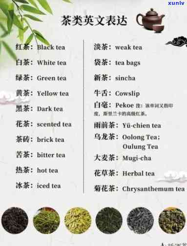 有多不同种类的茶的英文，Exploring the Diverse World of Tea Varieties: A Comprehensive Guide