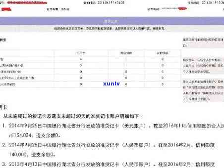 中邮消费逾期一天会作用吗？非故意逾期，还清后怎样显示？多久会打通讯录  ？