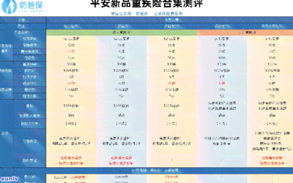 平安安盈灵活配置混合怎么样？产品特性及风险解读