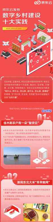 中信信用卡3千逾期怎么办是您想要的标题。如果您有其他问题，请随时问我。