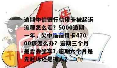 逾期中信银行信用卡4个月被起诉流程解析：5000元逾期一年、47000元被起诉，怎样应对？