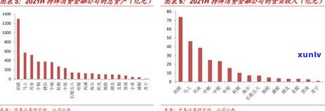 北银消费金融晚还一天会有什么结果？