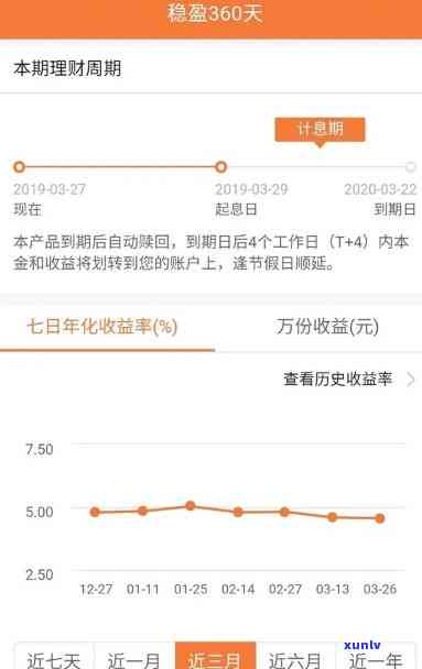 平安鑫利到期能退本金吗？详解退本金流程与真实性