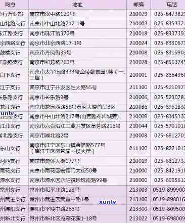 光大逾期怎样应对：010  催款疑问全解析