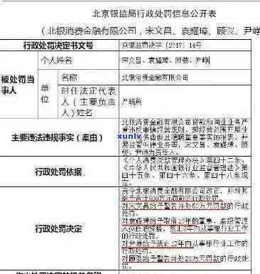 北银消费逾期3月会起诉吗，北银消费逾期三个月是不是会遭到起诉？