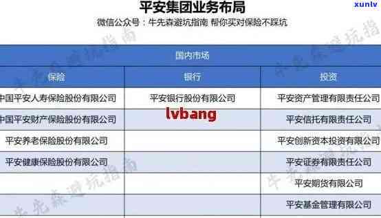 平安金所的贷款还不起怎么解决，怎样解决平安金所贷款无力偿还的疑问？