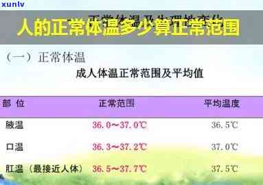 人身上的体温：正常范围与实际数值