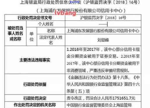 浦发逾期20万被起诉是不是会坐牢？