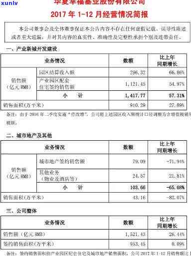 华英农业债务逾期了怎么办，华英农业债务逾期，怎样应对？