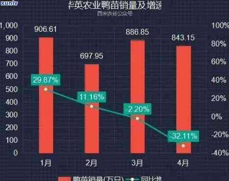 08年普洱生茶多少钱一饼：价值与价格行情分析