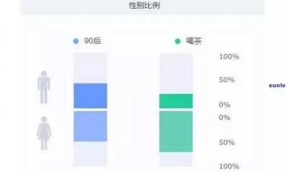 深度解析：女人为何热爱品茗？原因分析及图表展示