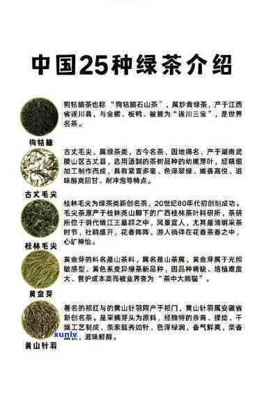 小叶种茶的代表产品，探寻茶中珍品：小叶种茶的代表产品介绍