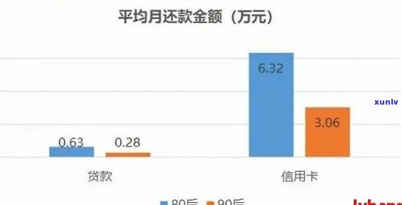 中国贷款逾期人数2023，揭示2023年中国贷款逾期情况：人数数据大揭秘