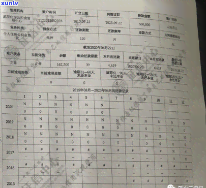 中国逾期总额是多少，揭示真相：中国逾期总额惊人，你熟悉多少？