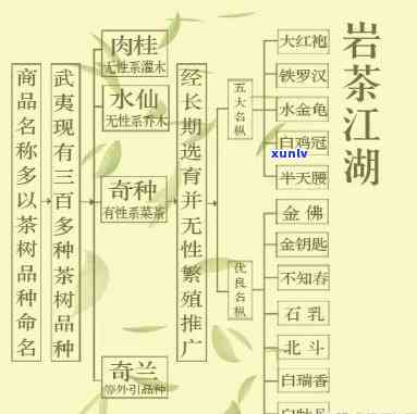 酒红玛瑙的真实性、成因与价值：一次全面的解答