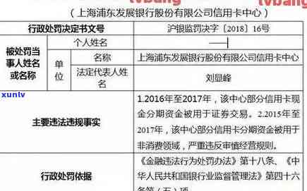 浦发银行逾期了4个月50000万会怎么样，浦发银行：逾期4个月50000万元的结果是什么？