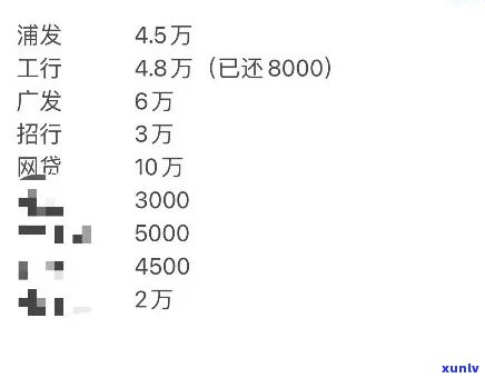 浦发逾期10万多-浦发欠款10万,逾期5个月,没钱还怎么办