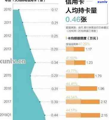 中国负债逾期人数-中国负债逾期人数统计