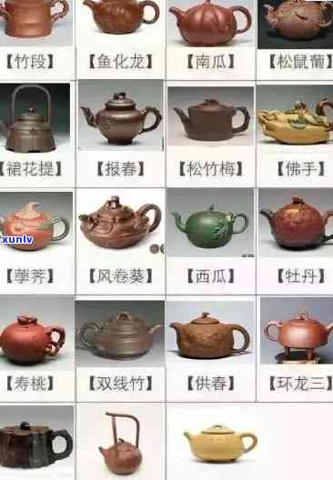 茶壶分类品种及特点-茶壶分类品种及特点介绍