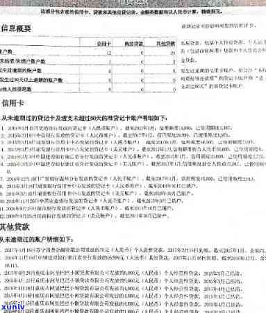 解决逾期：处理 *** 、视频教程与最新策略