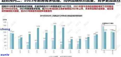 五年的普洱茶多少钱一斤-五年的普洱茶多少钱一斤啊