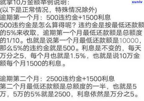 建行税贷逾期3个月，能否通过12378协商解决？对股东有无作用？期还款后是不是还能再次申请？