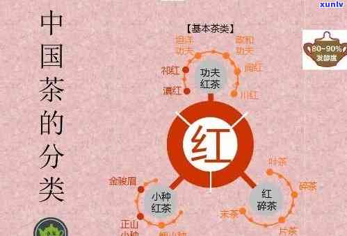 古木普洱茶价格全解：属于熟茶，最新价格表及多少元一饼