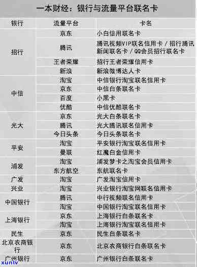 发逾期3天：  12点半前还款，否则移交下个部门，没钱咋办？还会通知亲朋友吗？