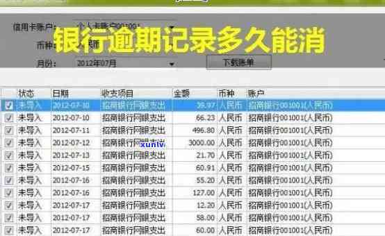 如何避免信用卡逾期罚息及违约金？了解正确的逾期处理方式和利息计算 *** 