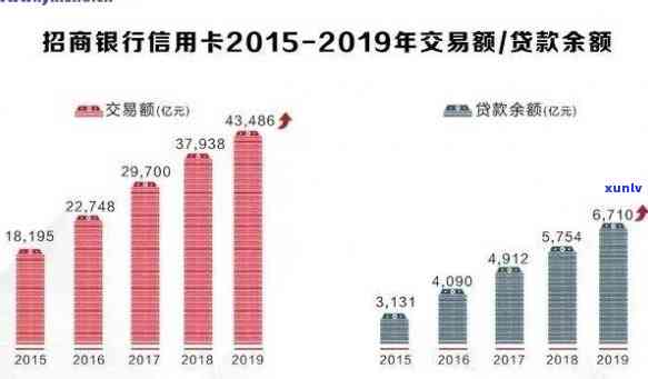 中国逾期人数3亿-中国逾期人数2021