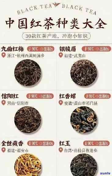 外国红茶有哪些品种？深入了解全球红茶种类及其名称