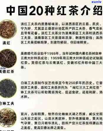 国外红茶品种前十名排行榜