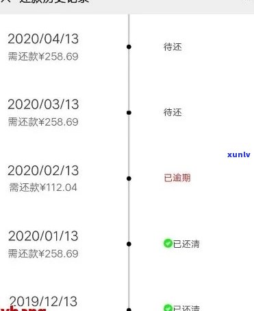 发逾期8400-发逾期一天后更低还款会影响吗