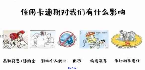 发信用卡4万逾期4个月：利息多少？会有什么结果？