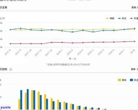 中国目前逾期人数：2021年统计数据