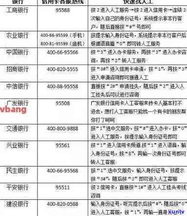 发卡逾期5个月：结果、解决方法及作用全解析