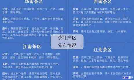 中国茶区分为哪4个地区？详解茶区划分及名称