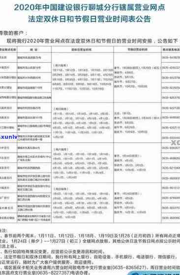 建行逾期几个小时会否通知家人？建设银行逾期多久算违约？