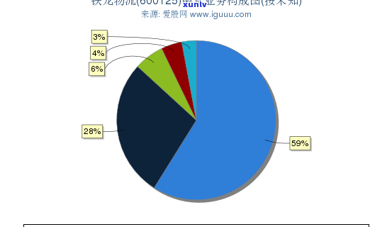 平安i贷还不上会怎么样，遭遇逾期困扰？熟悉平安i贷还不上可能带来的结果