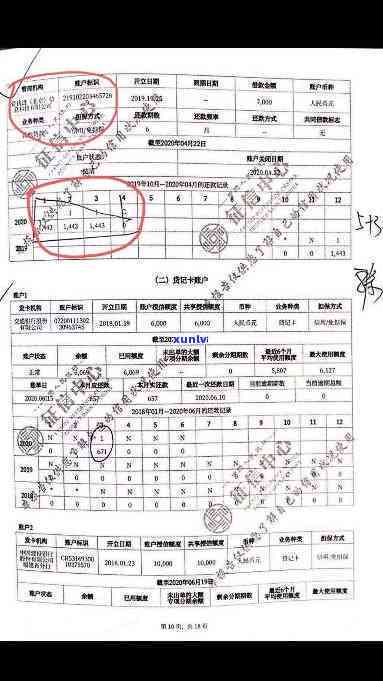 中国逾期样板-逾期样板图