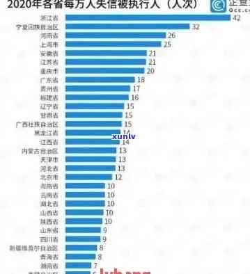 2020年全国贷款逾期，2020年：全国贷款逾期情况深度解析