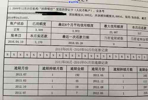 浦发银行逾期一天还款会否作用？