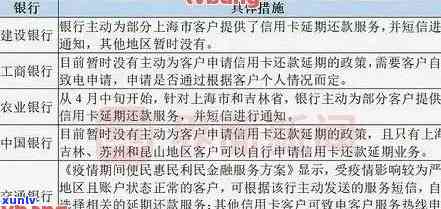 建行逾期还款后，会作用我申请其他银行信用卡吗？安全性怎样？