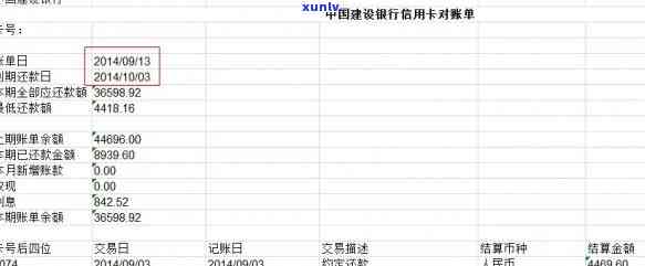 建设银行3万逾期10个月利息六千多是不是正常？具体金额是多少？