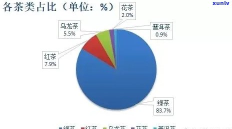 顶级翡翠串珠图片欣赏及视频