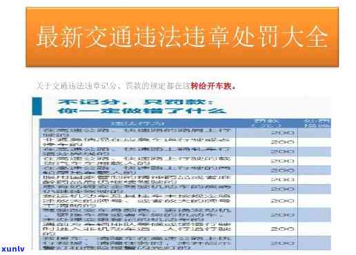 潍坊交通违法逾期罚款标准是多少？