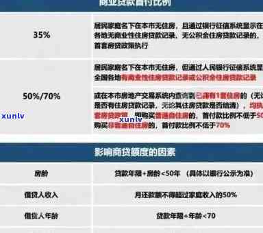 浦发逾期最新政策-浦发逾期最新政策通知