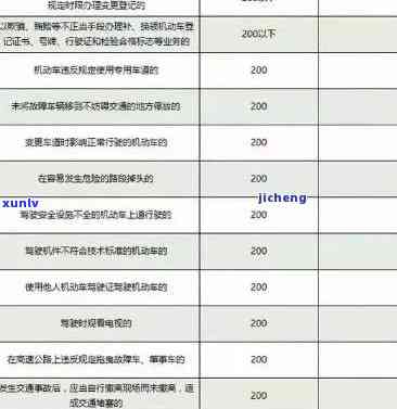 翡翠吊坠名称大全：图解与命名全解析